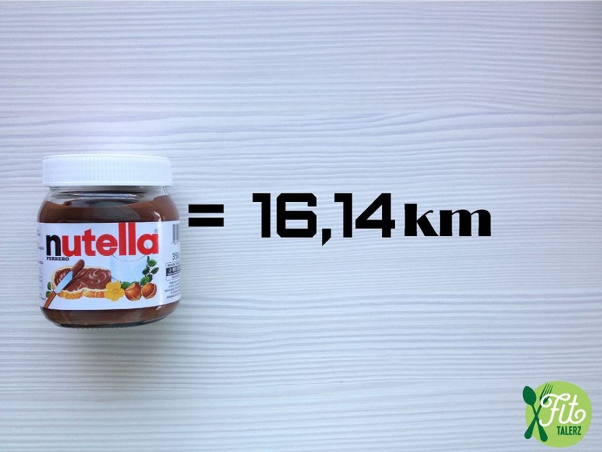 Nutella in calories